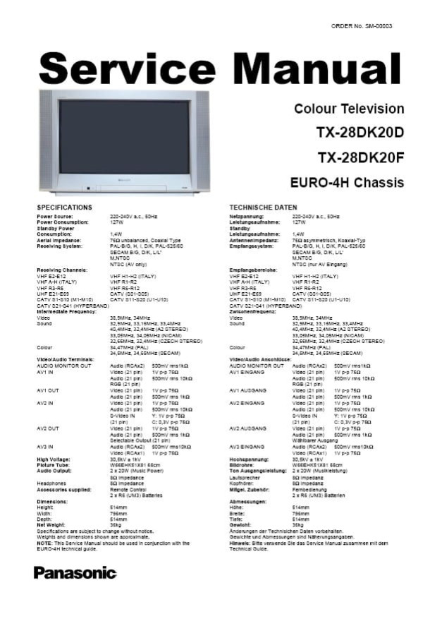 TX-28DK20D, TX-28DK20F